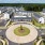 community view